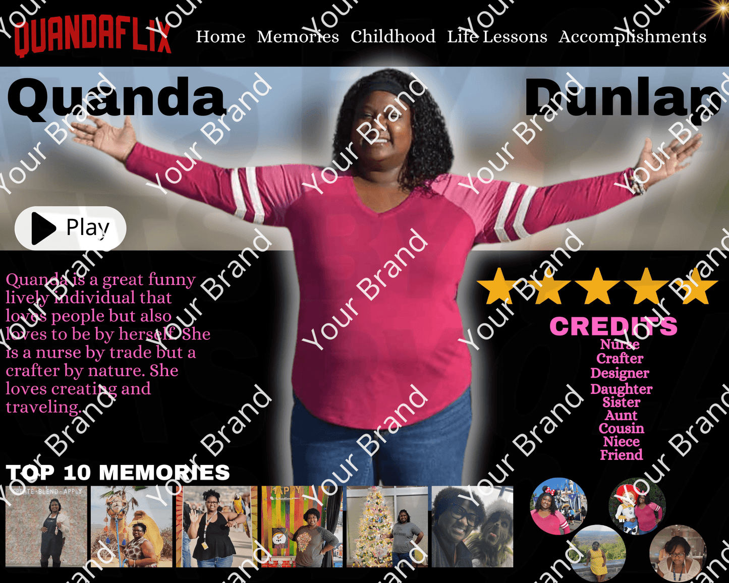 digital nameflix frame canva template